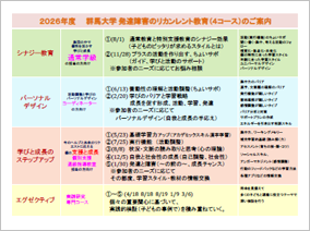 2026年度発達障害リカレント教育公開講座 表紙